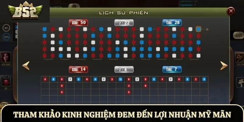 Tham khảo kinh nghiệm đem đến lợi nhuận mỹ mãn