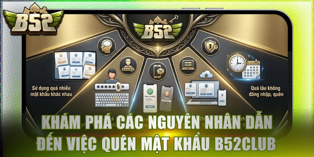 Khám phá các nguyên nhân dẫn đến việc quên mật khẩu B52Club